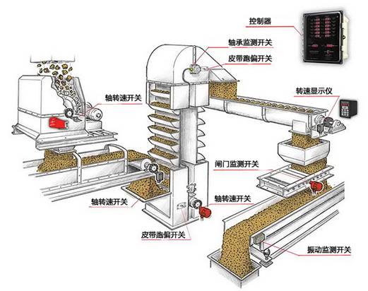 http://www.xyczl.cn/user/Uploadfiles/20130909171354422.jpg